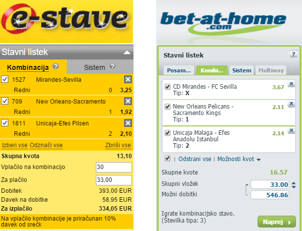 E-stávky Poglejmo primerjavati stavnico E-stave in Bet-at-home.